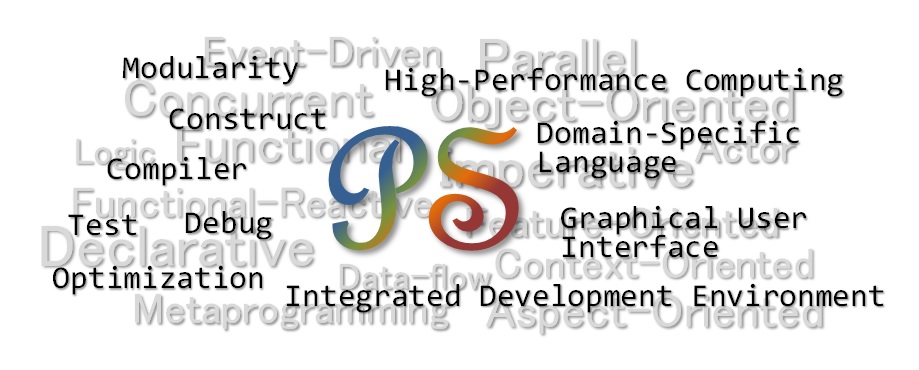 Programming and Software Lab