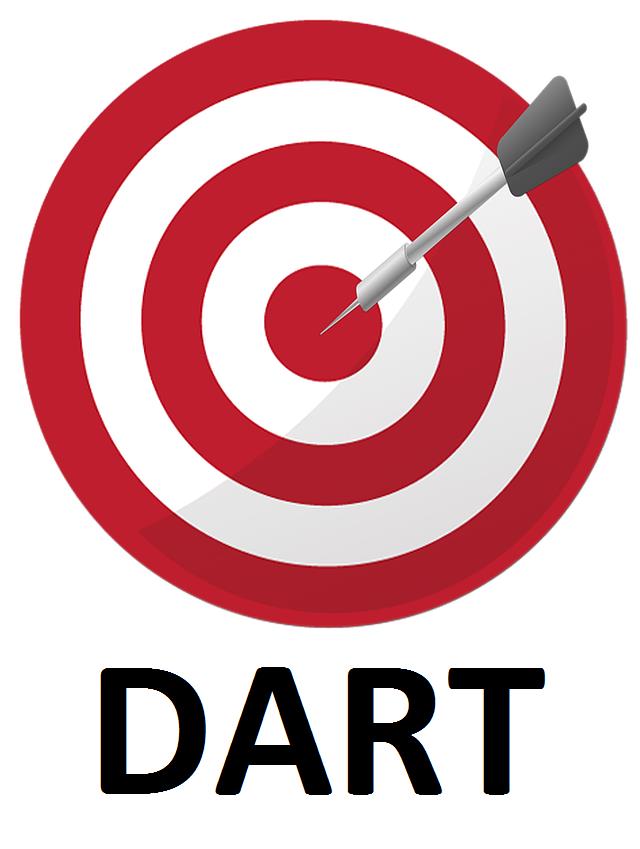 Data Analytics Research Team
